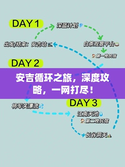 安吉循环之旅，深度攻略，一网打尽！