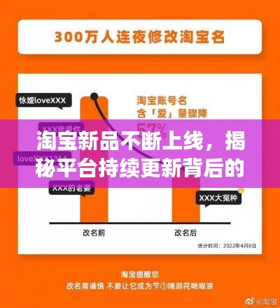 淘宝新品不断上线，揭秘平台持续更新背后的奥秘！