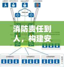 消防责任到人,构建安全防火墙的核心策略