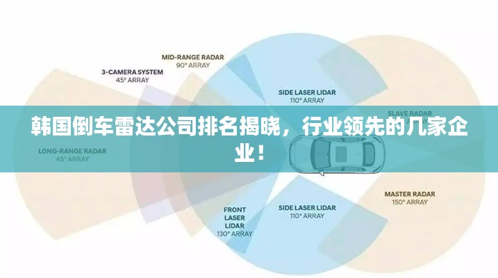 韩国倒车雷达公司排名揭晓，行业领先的几家企业！