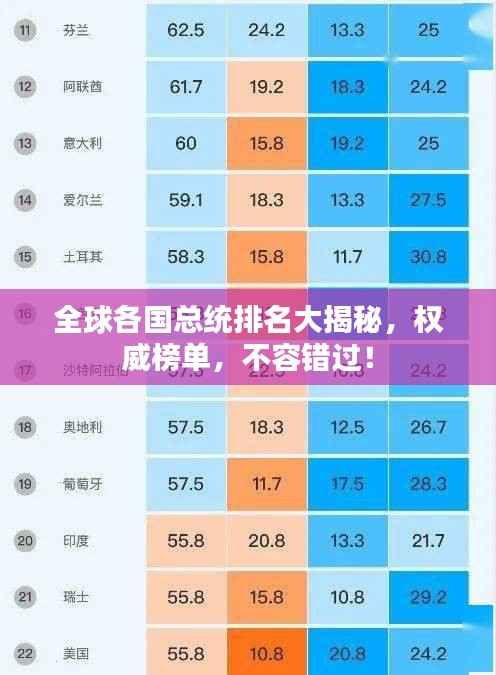 全球各国总统排名大揭秘,权威榜单,不容错过!