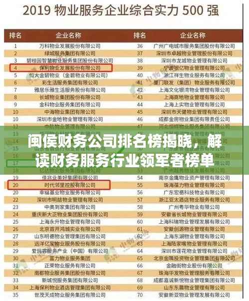 闽侯财务公司排名榜揭晓，解读财务服务行业领军者榜单