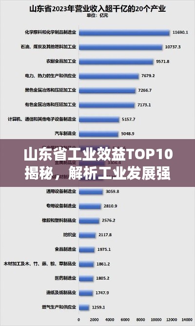 乌鸟私情 第3页