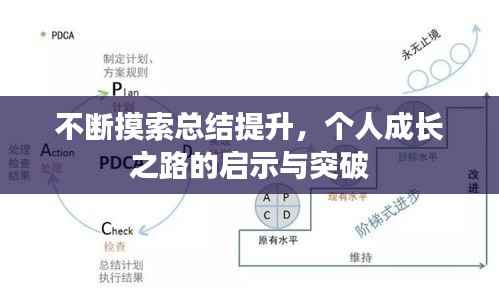 不断摸索总结提升，个人成长之路的启示与突破