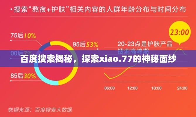 百度搜索揭秘,探索xiao.77的神秘面纱