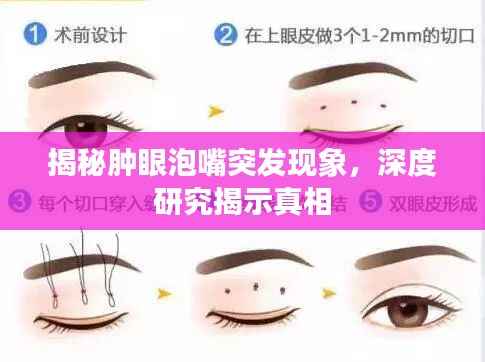 揭秘肿眼泡嘴突发现象，深度研究揭示真相