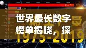 世界最长数字榜单揭晓，探寻数字世界的无尽奥秘