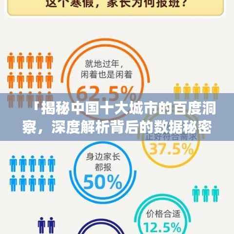 「揭秘中国十大城市的百度洞察，深度解析背后的数据秘密」
