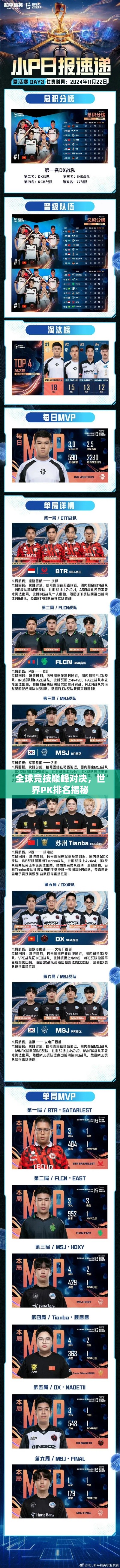 全球竞技巅峰对决,世界PK排名揭秘
