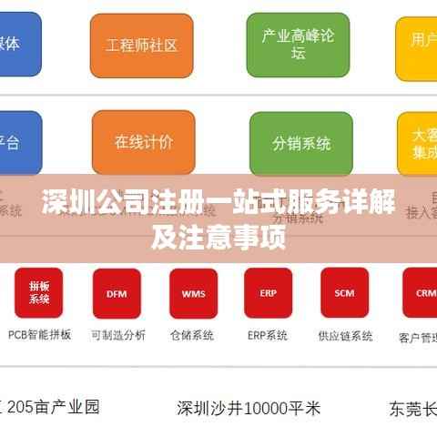 深圳公司注册一站式服务详解及注意事项