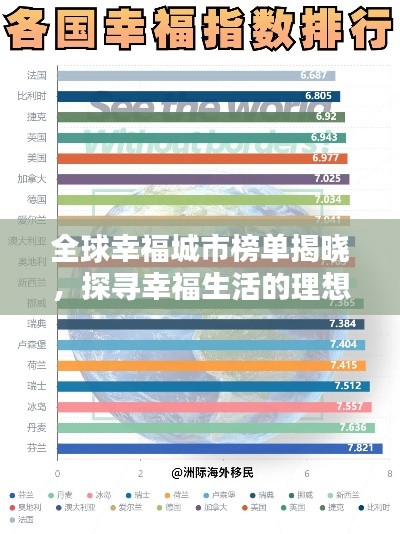 全球幸福城市榜单揭晓，探寻幸福生活的理想蓝图
