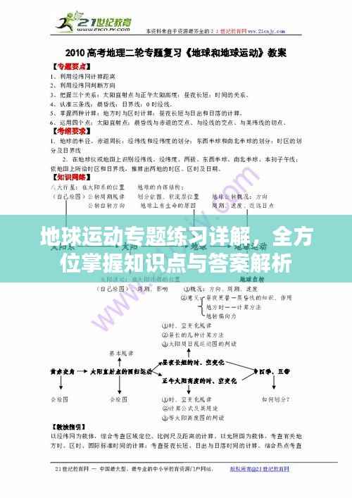 地球运动专题练习详解，全方位掌握知识点与答案解析