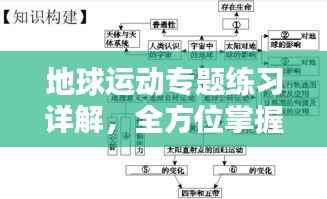 地球运动专题练习详解,全方位掌握知识点与答案解析