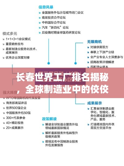 长春世界工厂排名揭秘，全球制造业中的佼佼者地位