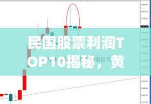 民国股票利润TOP10揭秘，黄金时代的投资传奇故事