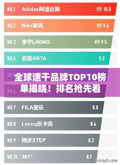 全球速干品牌TOP10榜单揭晓！排名抢先看