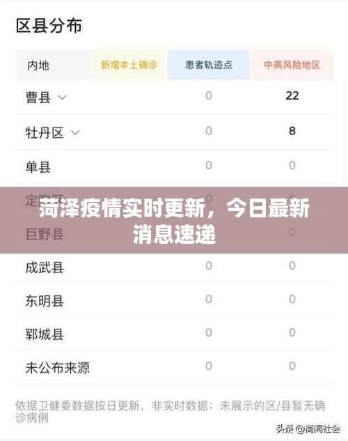 回眸最初 第4页