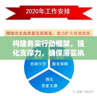 构建务实行动框架,强化支撑力,确保落实执行