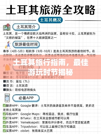 土耳其旅行指南，最佳游玩时节揭秘