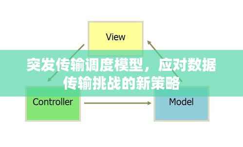 突发传输调度模型，应对数据传输挑战的新策略