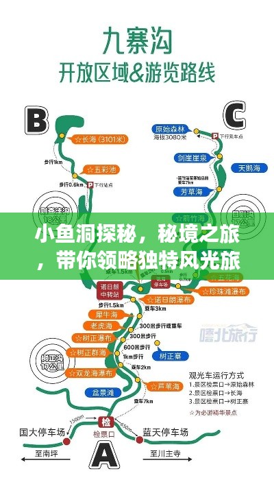 小鱼洞探秘,秘境之旅,带你领略独特风光旅游攻略