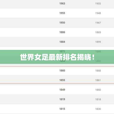 世界女足最新排名揭晓！