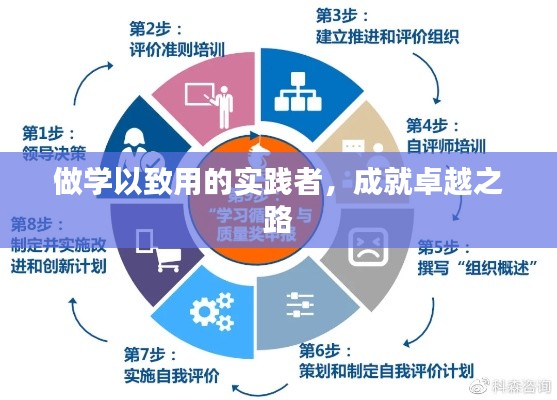 做学以致用的实践者，成就卓越之路