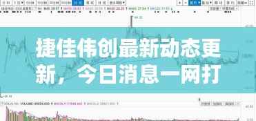 捷佳伟创最新动态更新，今日消息一网打尽