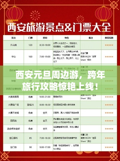西安元旦周边游，跨年旅行攻略惊艳上线！