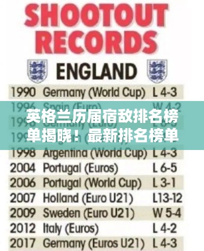 英格兰历届宿敌排名榜单揭晓!最新排名榜单不容错过