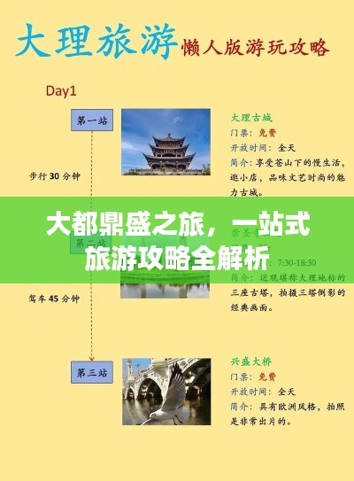 大都鼎盛之旅，一站式旅游攻略全解析