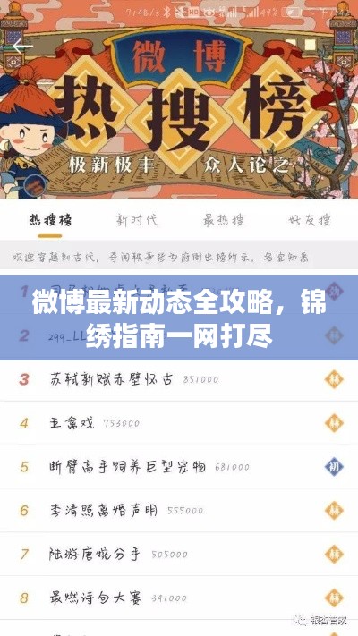 微博最新动态全攻略,锦绣指南一网打尽