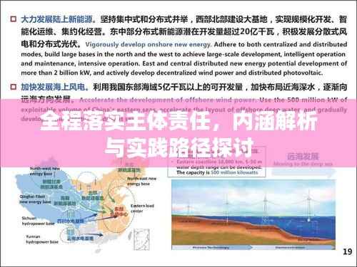 全程落实主体责任,内涵解析与实践路径探讨