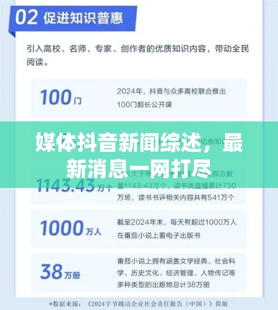 媒体抖音新闻综述，最新消息一网打尽