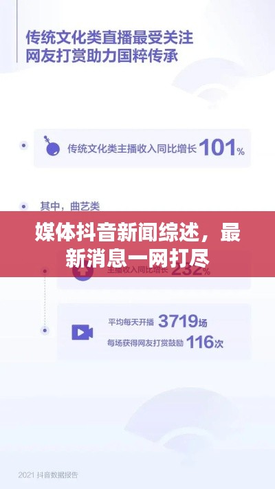 媒体抖音新闻综述,最新消息一网打尽