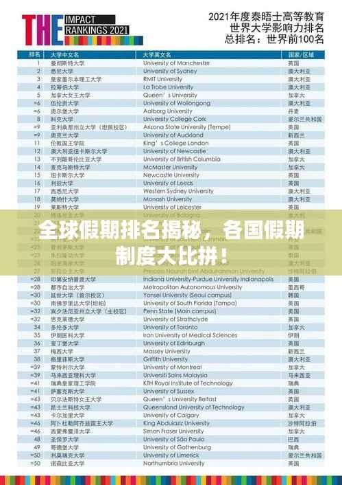 全球假期排名揭秘，各国假期制度大比拼！