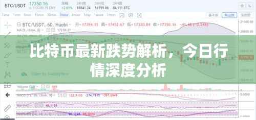 比特币最新跌势解析，今日行情深度分析