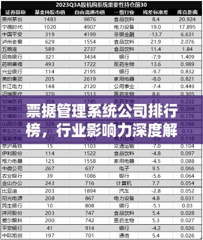 票据管理系统公司排行榜,行业影响力深度解析