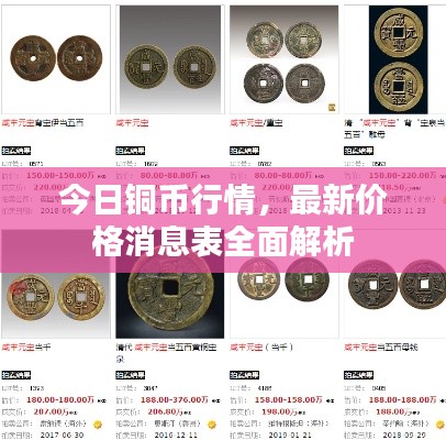 今日铜币行情，最新价格消息表全面解析
