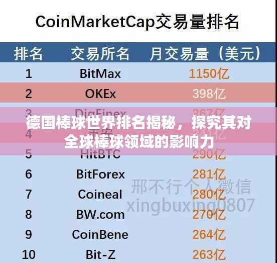 德国棒球世界排名揭秘，探究其对全球棒球领域的影响力