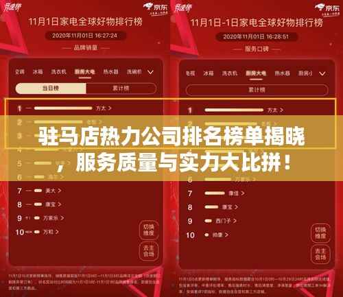 驻马店热力公司排名榜单揭晓，服务质量与实力大比拼！