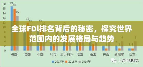 全球FDl排名背后的秘密,探究世界范围内的发展格局与趋势
