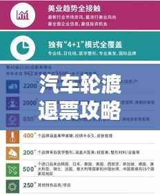 汽车轮渡退票攻略详解，最新指南助你轻松退票！