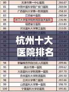 杭州十大医院排名揭晓，医疗服务的典范与标杆