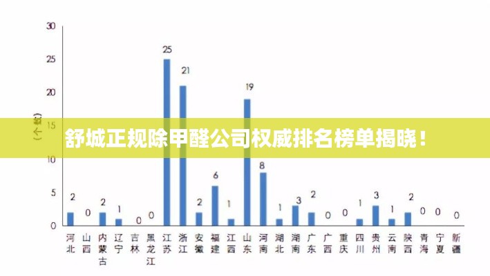 百不得一 第4页