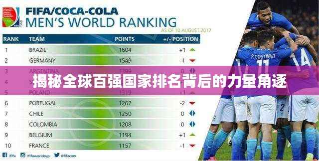 揭秘全球百强国家排名背后的力量角逐