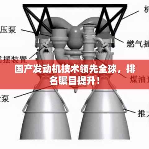 国产发动机技术领先全球，排名瞩目提升！