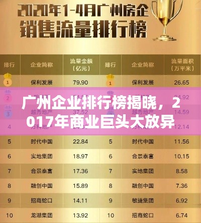 广州企业排行榜揭晓，2017年商业巨头大放异彩