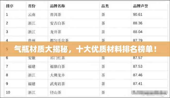 尘土飞扬 第4页