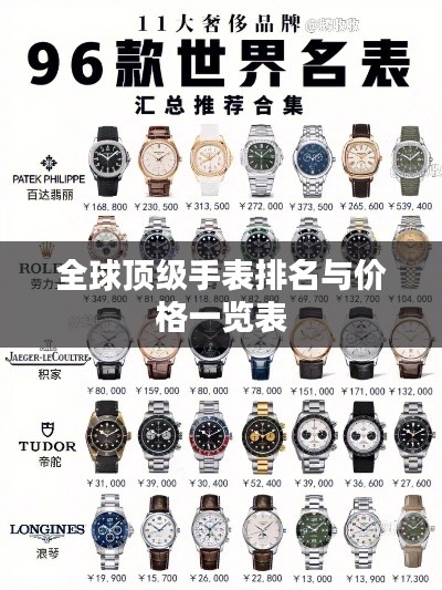 全球顶级手表排名与价格一览表